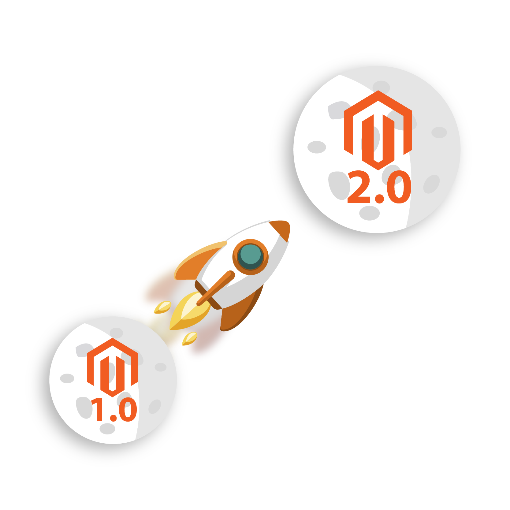 Magento 1 to Magento 2 migration